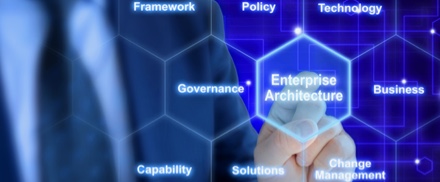Enterprise Architecture Tiles